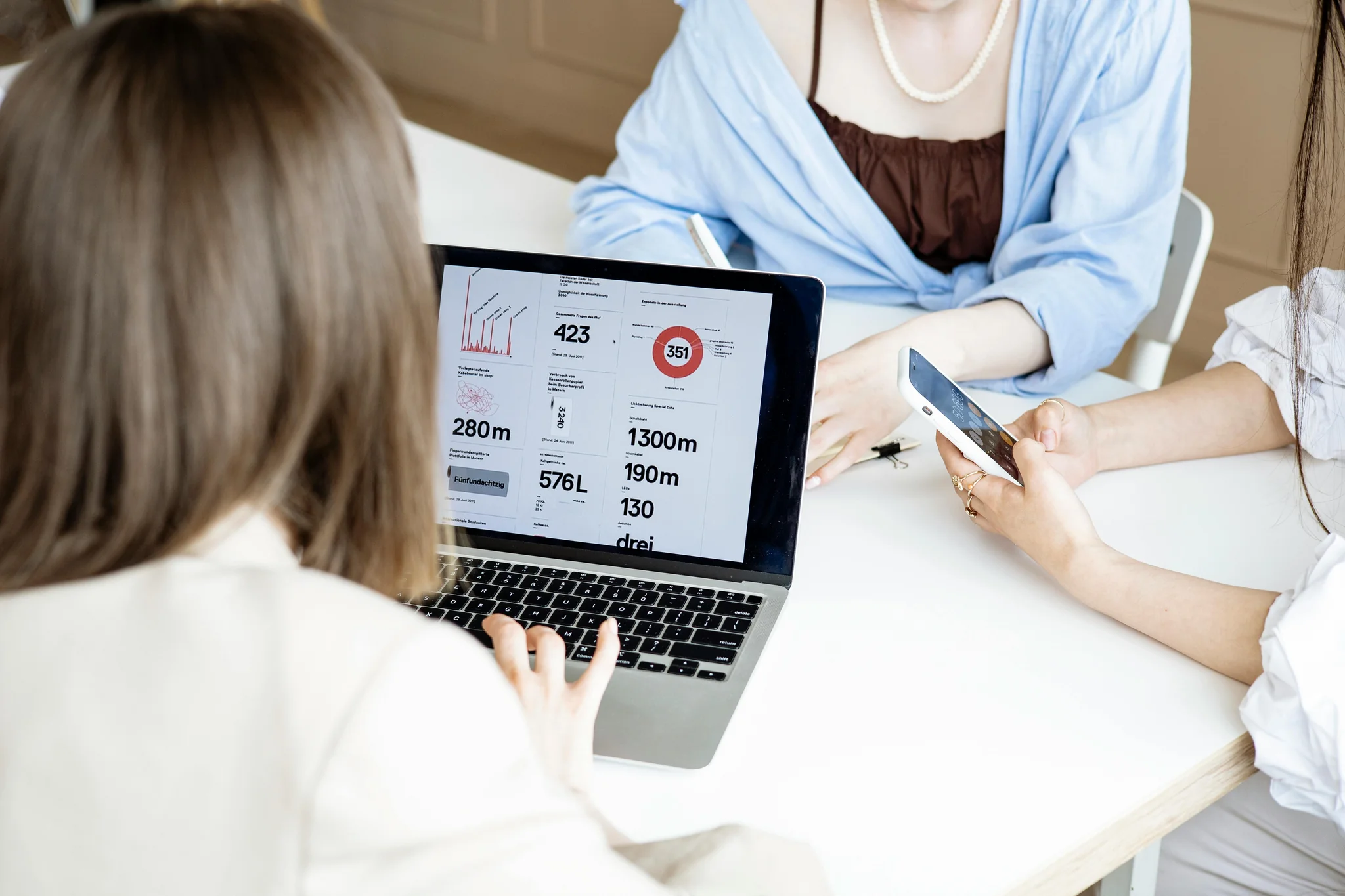 Attribution modeling and customer journey analysis