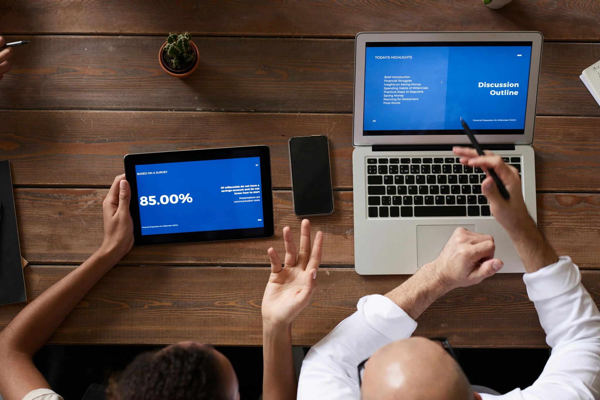 Reddit performance analytics