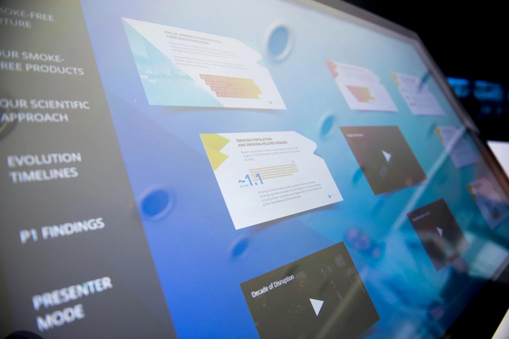 Reddit analytics overview