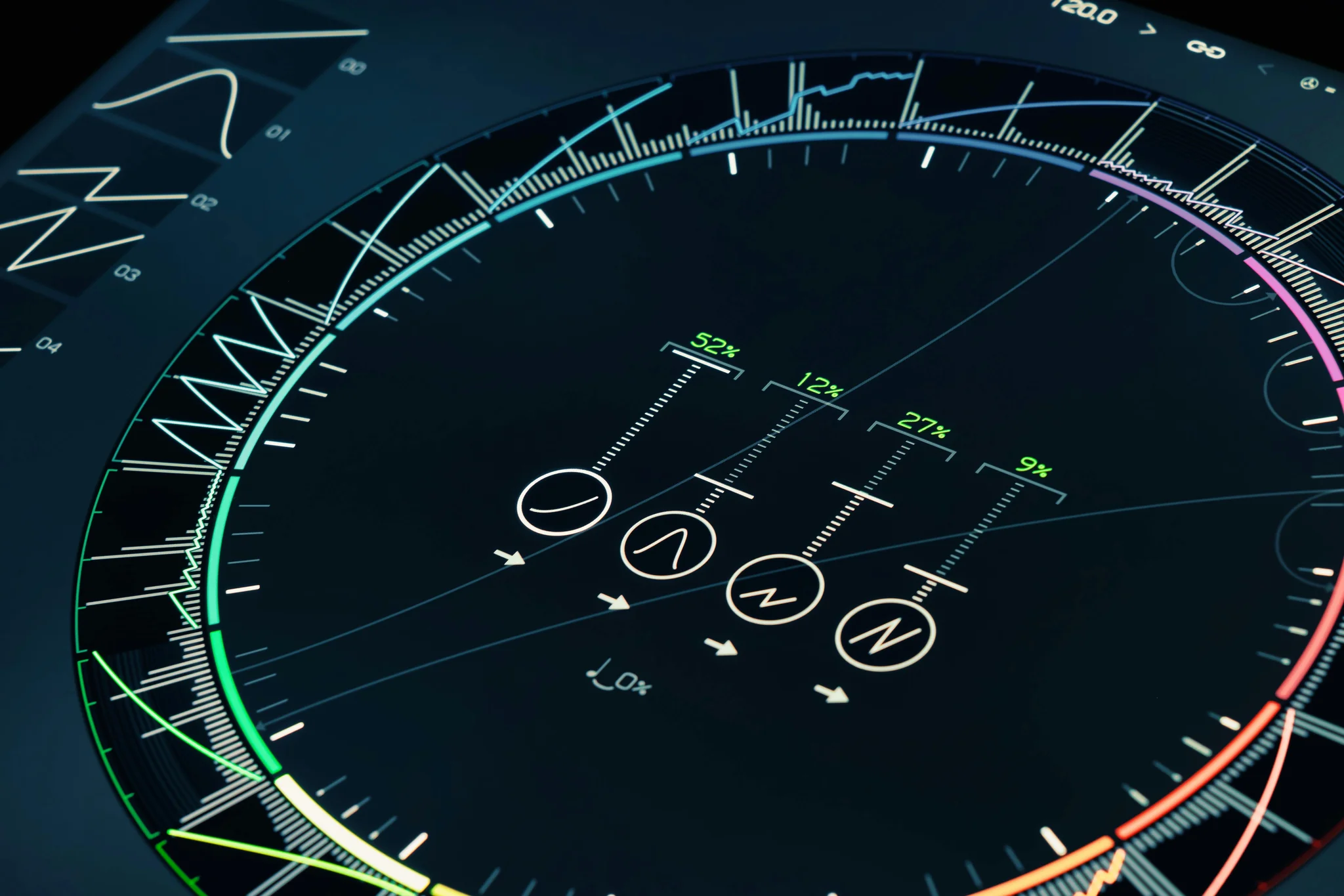 Data analytics dashboard displaying community performance metrics
